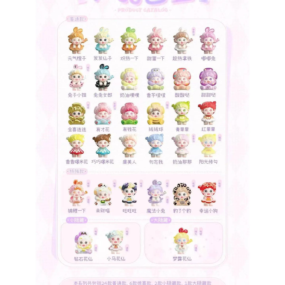 DUN DUN-FAFA World Series Cute Granules  ml1674